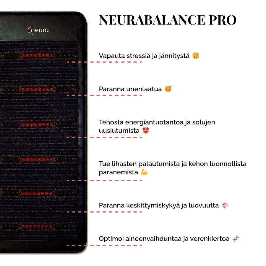 Neurabalance Pro Hy&ouml;dyt