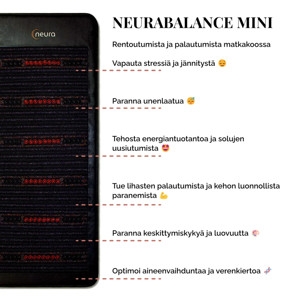 Neurabalance Mini 1